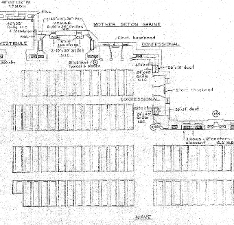 Drawing showing plans for the Seton Altar in the Basilica.