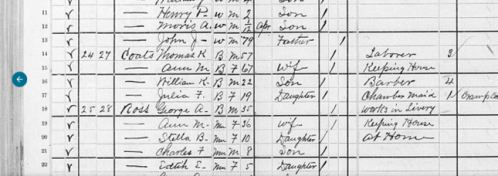Excerpt of the Coates family from 1880 United States Census Records
